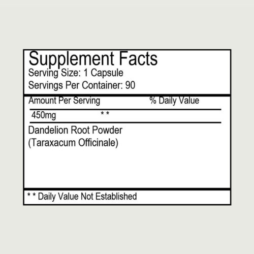 Dandelion Root 90 Vegatable Capsules Supplement Facts